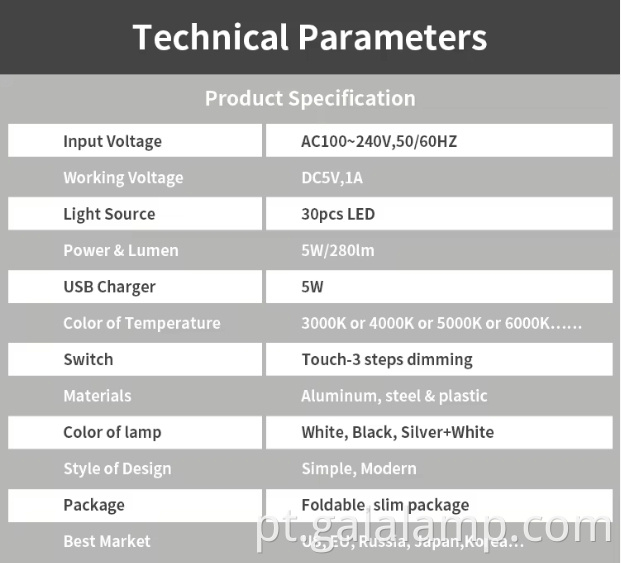 Foldable USB Charging, Desk Lamp with Dimmer Switch